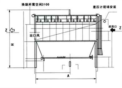 脈沖布袋除塵器工作簡(jiǎn)易圖